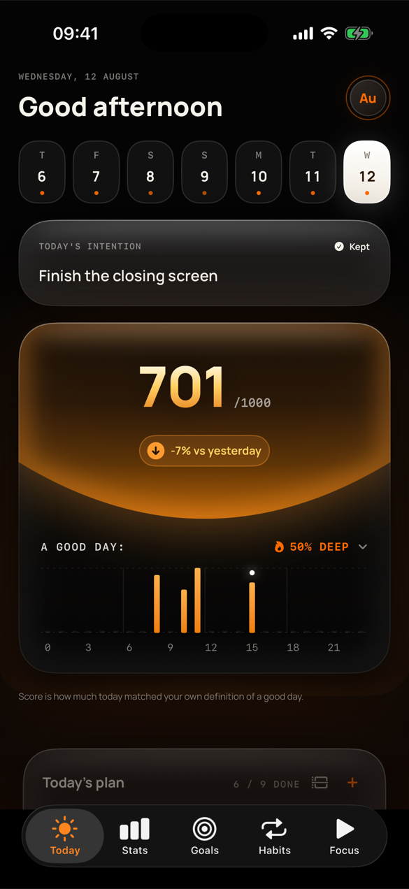 The Today screen in Aurum: today's score reads 701 out of 1000 inside a glowing dome, above an hourly bar chart of focus and the line “Score is how much today matched your own definition of a good day.”