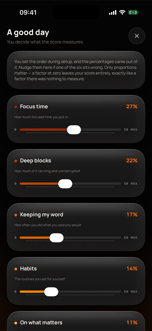 The weights screen: “A good day — you decide what the score measures”, with sliders reading Focus time 27%, Deep blocks 22%, Keeping my word 17%, Habits 14%, On what matters 11%.